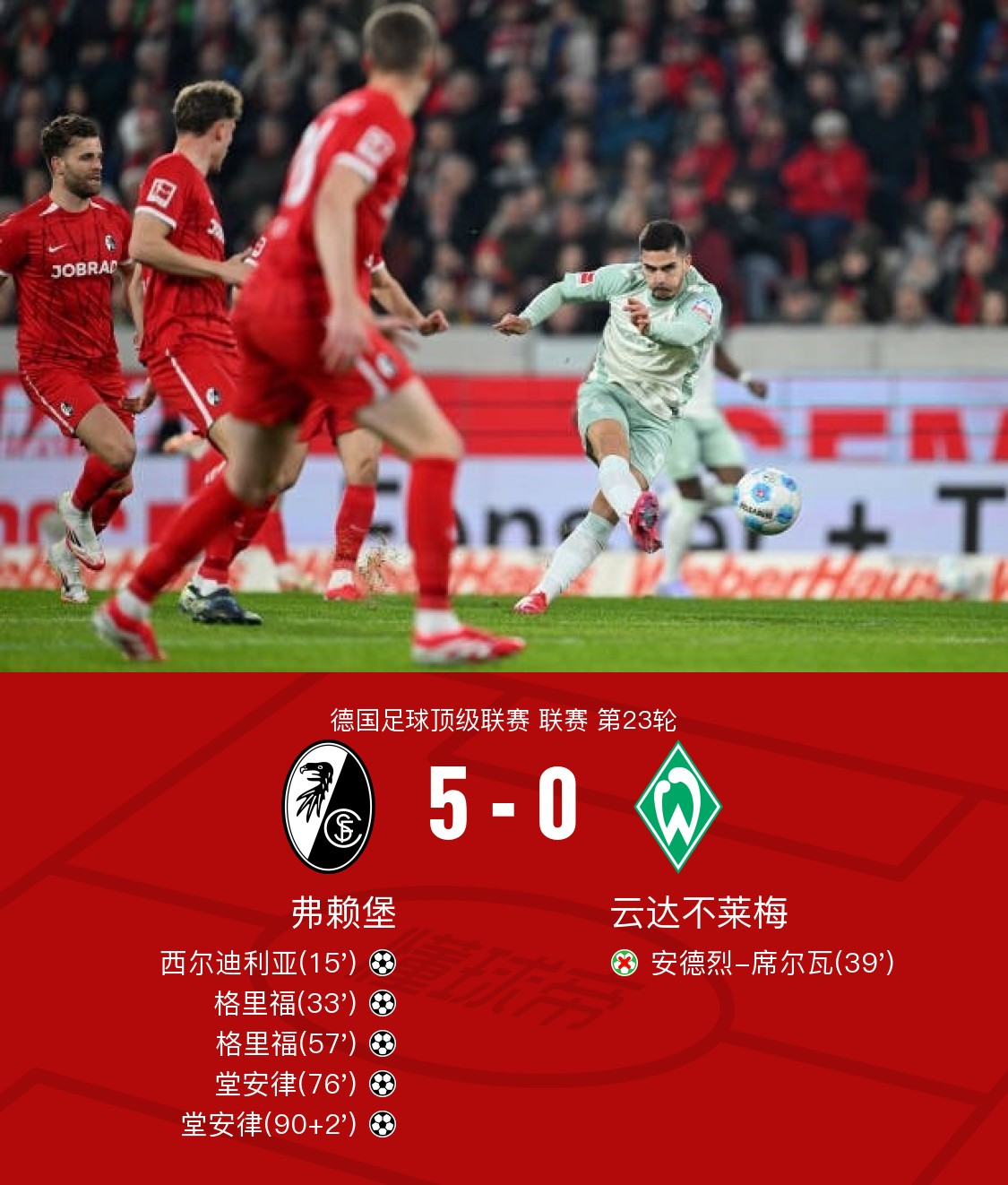 开云网页版登录入口-赛地聚焦：西甲赛前热度飙升，奥兰多魔术状态回暖，质疑声仍在，赛程密集仍需轮换-开云网页版登录入口